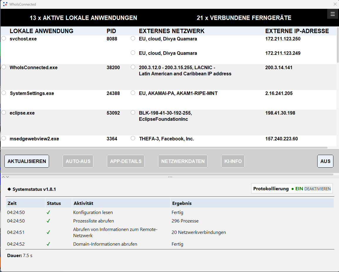 WhoIsConnected Netzwerk-Monitoring auf Deutsch