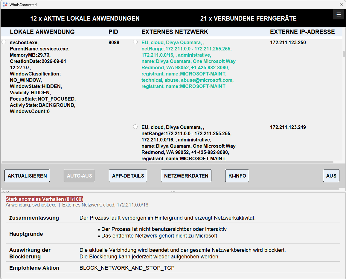 WhoIsConnected Detailinformationen und KI-Analyse auf Deutsch
