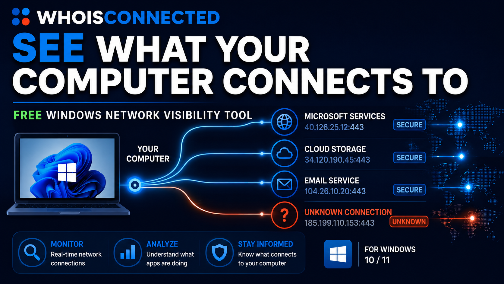 WhoIsConnected - See what your computer connects to