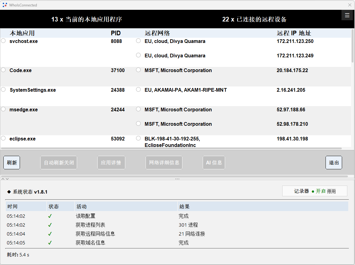 WhoIsConnected 简体中文界面显示活动应用程序和远程网络